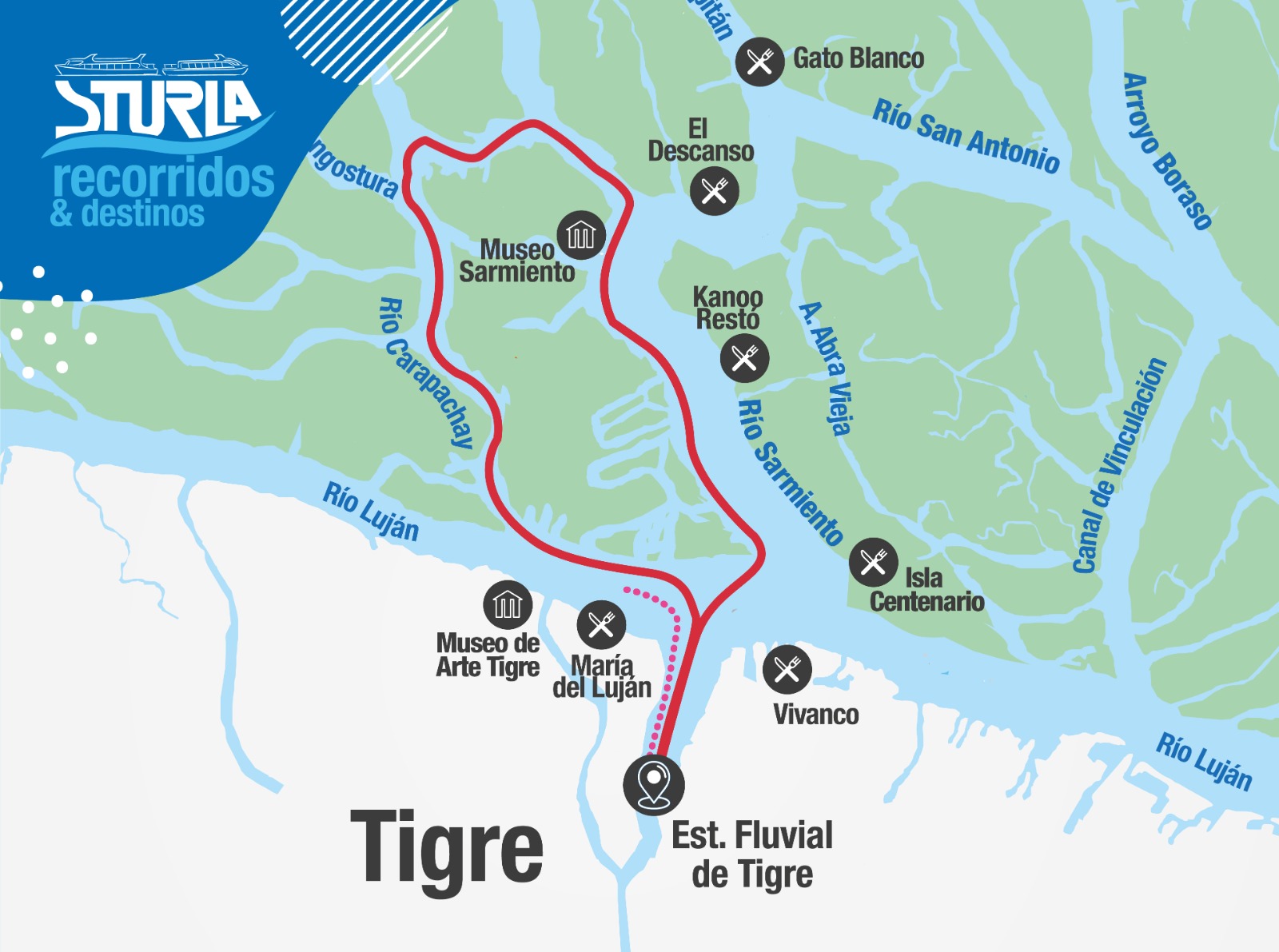 Mapa del recorrido