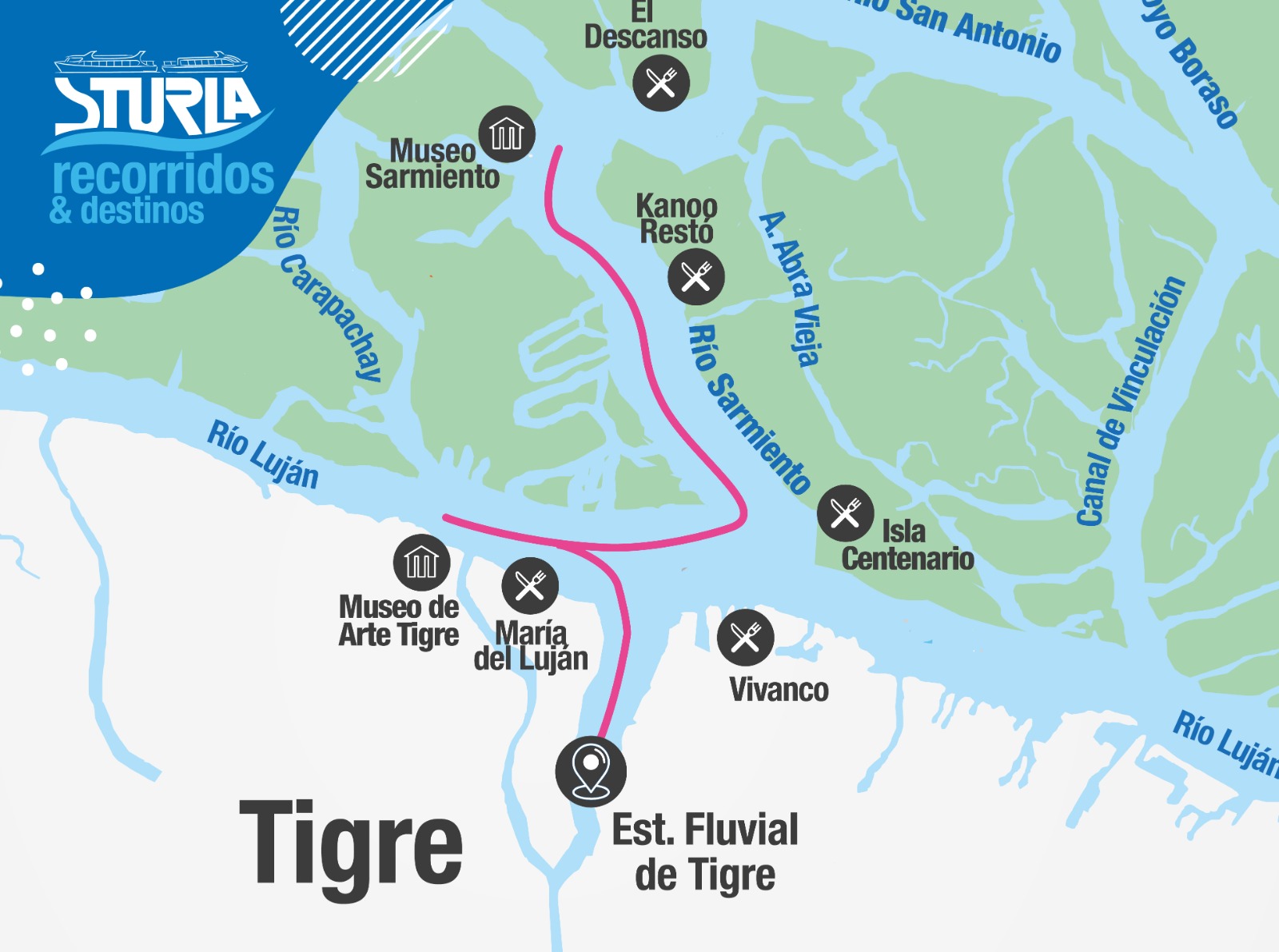 Mapa del recorrido