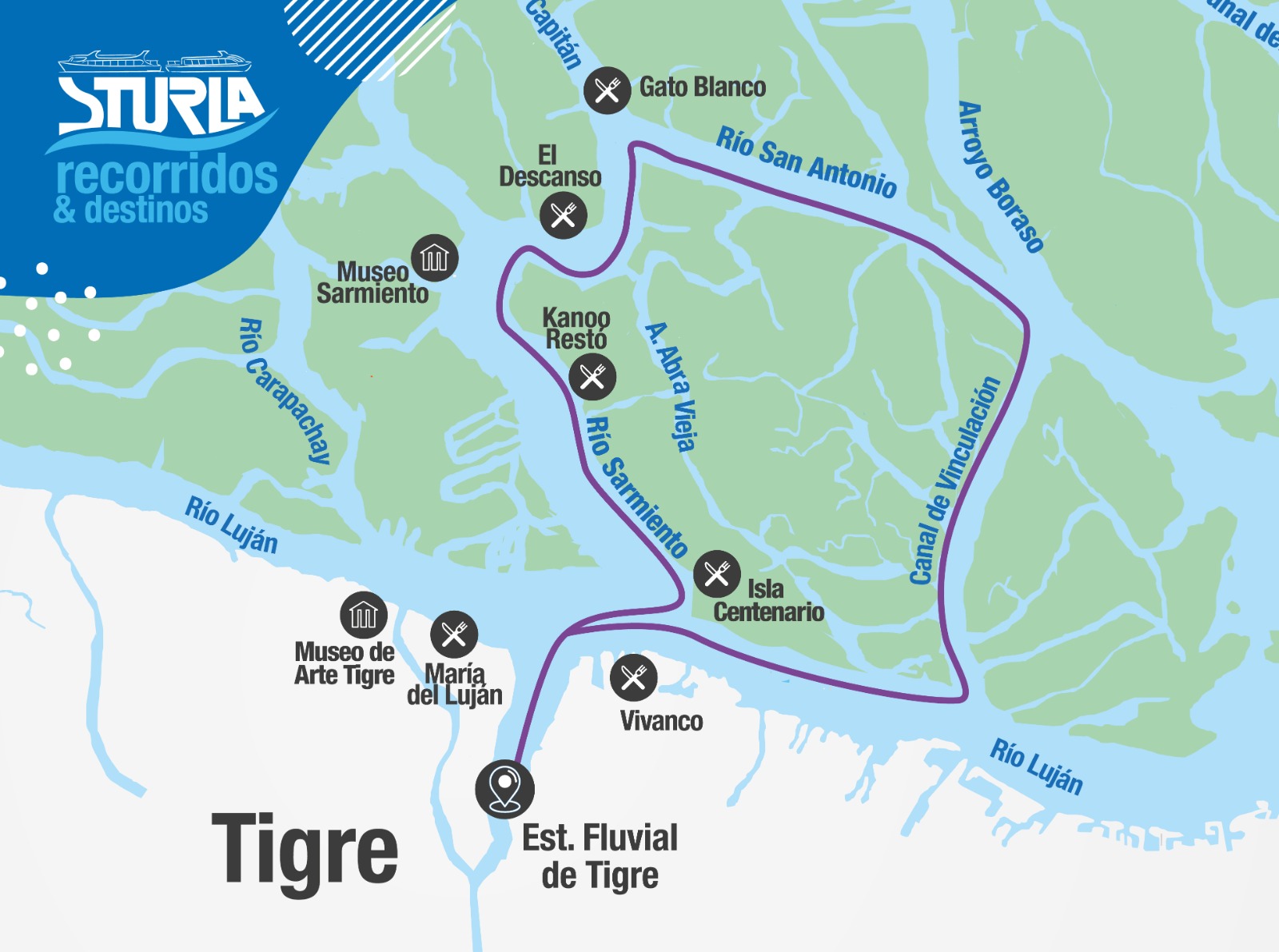 Mapa del recorrido