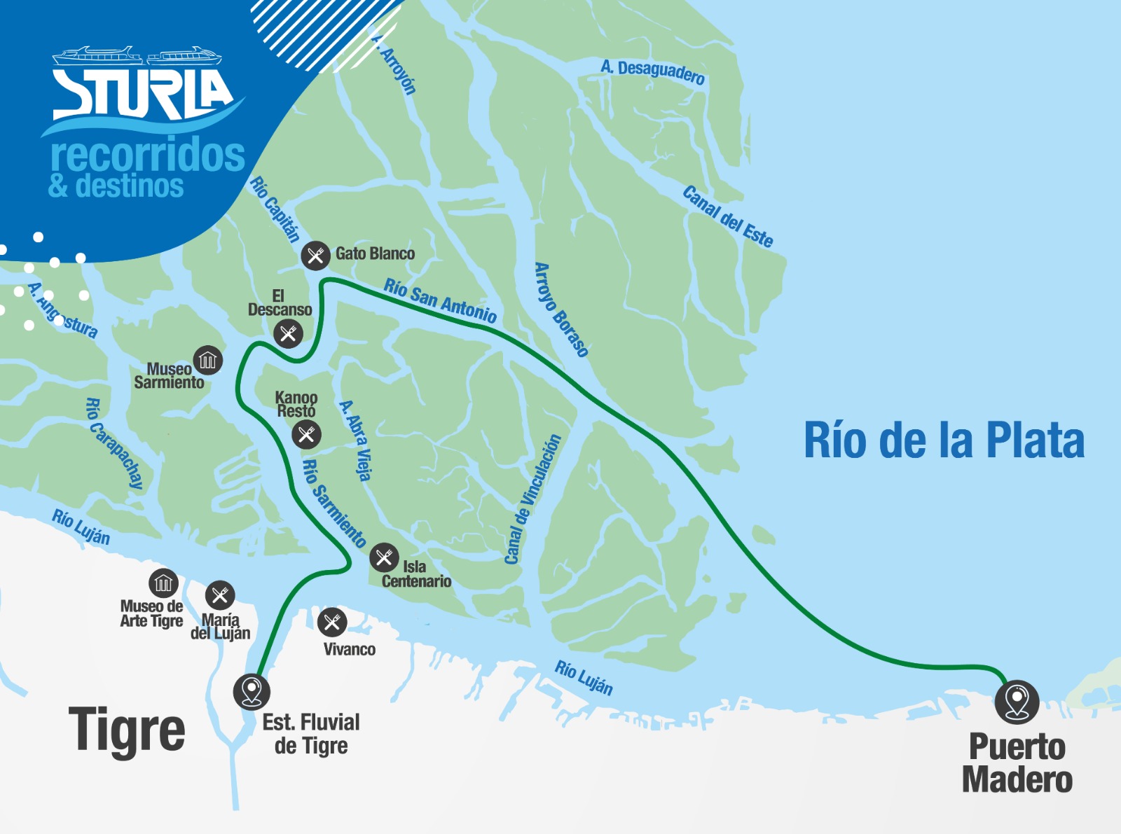 Mapa del recorrido
